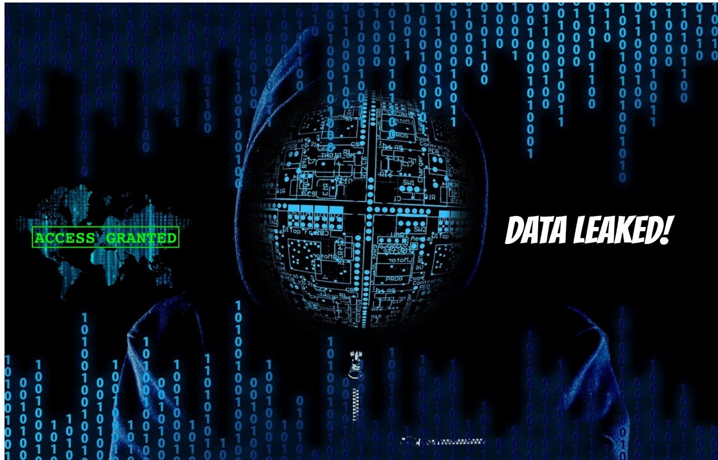 Supermassive MOAB Data Leak Unveiling the Largest Breach with Over 26